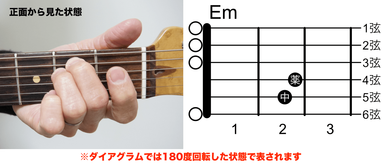 shoshinsha7days 1 1 1