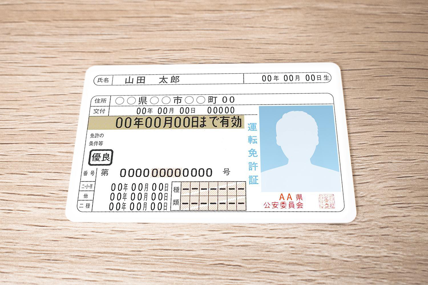 最短 免許に関する画像