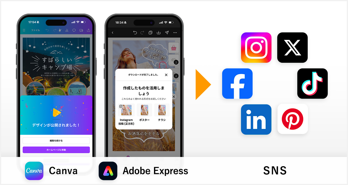 SNS連携に強いアプリ